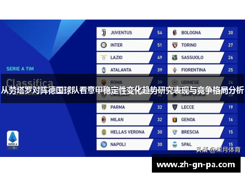 从劳塔罗对阵德国球队看意甲稳定性变化趋势研究表现与竞争格局分析
