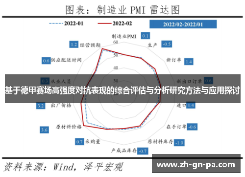 基于德甲赛场高强度对抗表现的综合评估与分析研究方法与应用探讨 基于德甲赛场高强度对抗表现的综合评估与分析研究方法与应用探讨