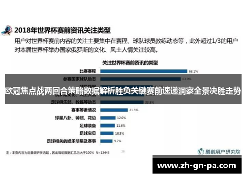 欧冠焦点战两回合策略数据解析胜负关键赛前速递洞察全景决胜走势