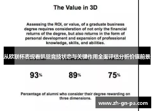 从欧联杯表现看凯恩竞技状态与关键作用全面评估分析价值前景 从欧联杯表现看凯恩竞技状态与关键作用全面评估分析价值前景