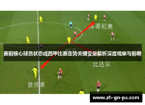 赛前核心球员状态成西甲比赛走势关键变量解析深度观察与前瞻