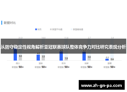 从防守稳定性视角解析亚冠联赛球队整体竞争力对比研究表现分析 从防守稳定性视角解析亚冠联赛球队整体竞争力对比研究表现分析