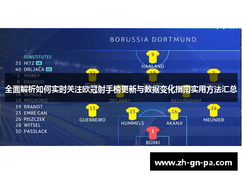 全面解析如何实时关注欧冠射手榜更新与数据变化指南实用方法汇总