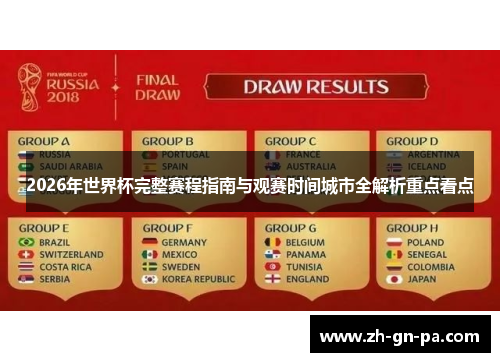 2026年世界杯完整赛程指南与观赛时间城市全解析重点看点