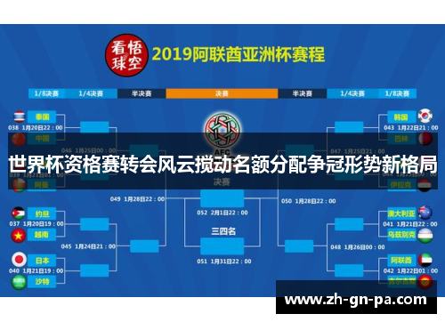 世界杯资格赛转会风云搅动名额分配争冠形势新格局 世界杯资格赛转会风云搅动名额分配争冠形势新格局