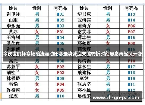 今夜世俱杯赛场暗流涌动比赛走势或迎关键转折时刻悬念再起风云变 今夜世俱杯赛场暗流涌动比赛走势或迎关键转折时刻悬念再起风云变