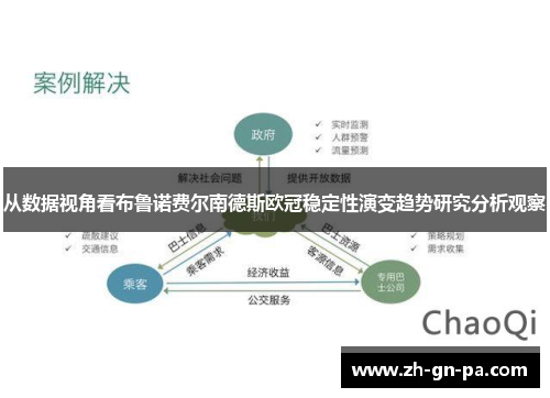 从数据视角看布鲁诺费尔南德斯欧冠稳定性演变趋势研究分析观察 从数据视角看布鲁诺费尔南德斯欧冠稳定性演变趋势研究分析观察