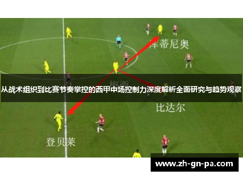 从战术组织到比赛节奏掌控的西甲中场控制力深度解析全面研究与趋势观察 从战术组织到比赛节奏掌控的西甲中场控制力深度解析全面研究与趋势观察