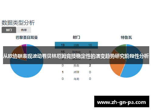 从欧协联表现波动看贝林厄姆竞技稳定性的演变趋势研究阶段性分析 从欧协联表现波动看贝林厄姆竞技稳定性的演变趋势研究阶段性分析