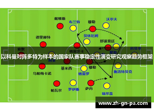 以科曼对阵多特为样本的国家队赛事稳定性演变研究观察趋势框架 以科曼对阵多特为样本的国家队赛事稳定性演变研究观察趋势框架