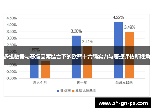 多维数据与赛场因素结合下的欧冠十六强实力与表现评估新视角