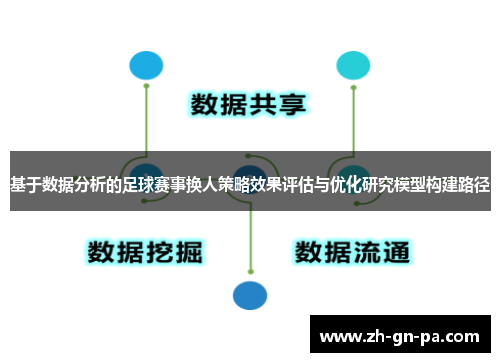 基于数据分析的足球赛事换人策略效果评估与优化研究模型构建路径