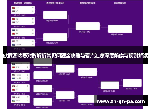 欧冠淘汰赛对阵解析常见问题全攻略与看点汇总深度前瞻与规则解读 欧冠淘汰赛对阵解析常见问题全攻略与看点汇总深度前瞻与规则解读