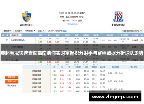 英超赛况快速查询指南助你实时掌握积分射手与赛程数据分析球队走势 英超赛况快速查询指南助你实时掌握积分射手与赛程数据分析球队走势