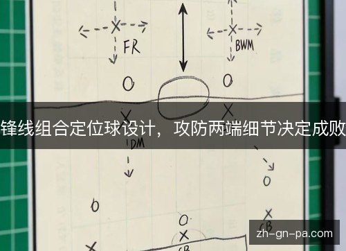 锋线组合定位球设计,攻防两端细节决定成败 锋线组合定位球设计,攻防两端细节决定成败